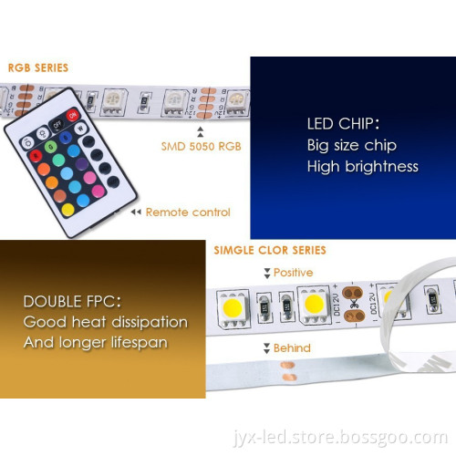 1Set 5M RGB LED Strip light Decor Ribbon 5050 SMD+3A Power Supply with 24Keys Remote Controller Kit IP20 For Indoor lighting
